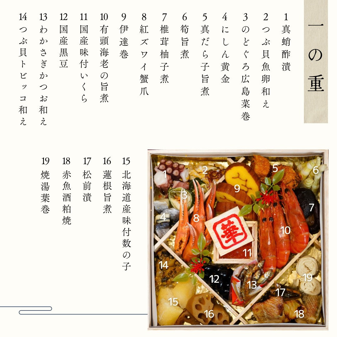 
                  
                    2026年はなのさとお節　"華宴"  11月10日より受付開始
                  
                